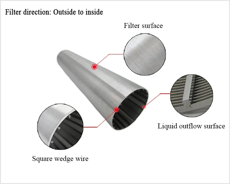 Continuous Slot 8-5/8" Water Well Drilling Wire Wrapped Screens